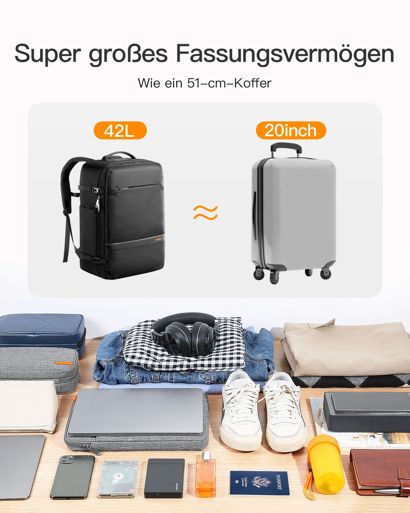 Inateck BP03005 Σακίδιο Carry-On – 20–42 L Επεκτεινόμενο, Άνοιγμα 180° & Θήκη 15,6"