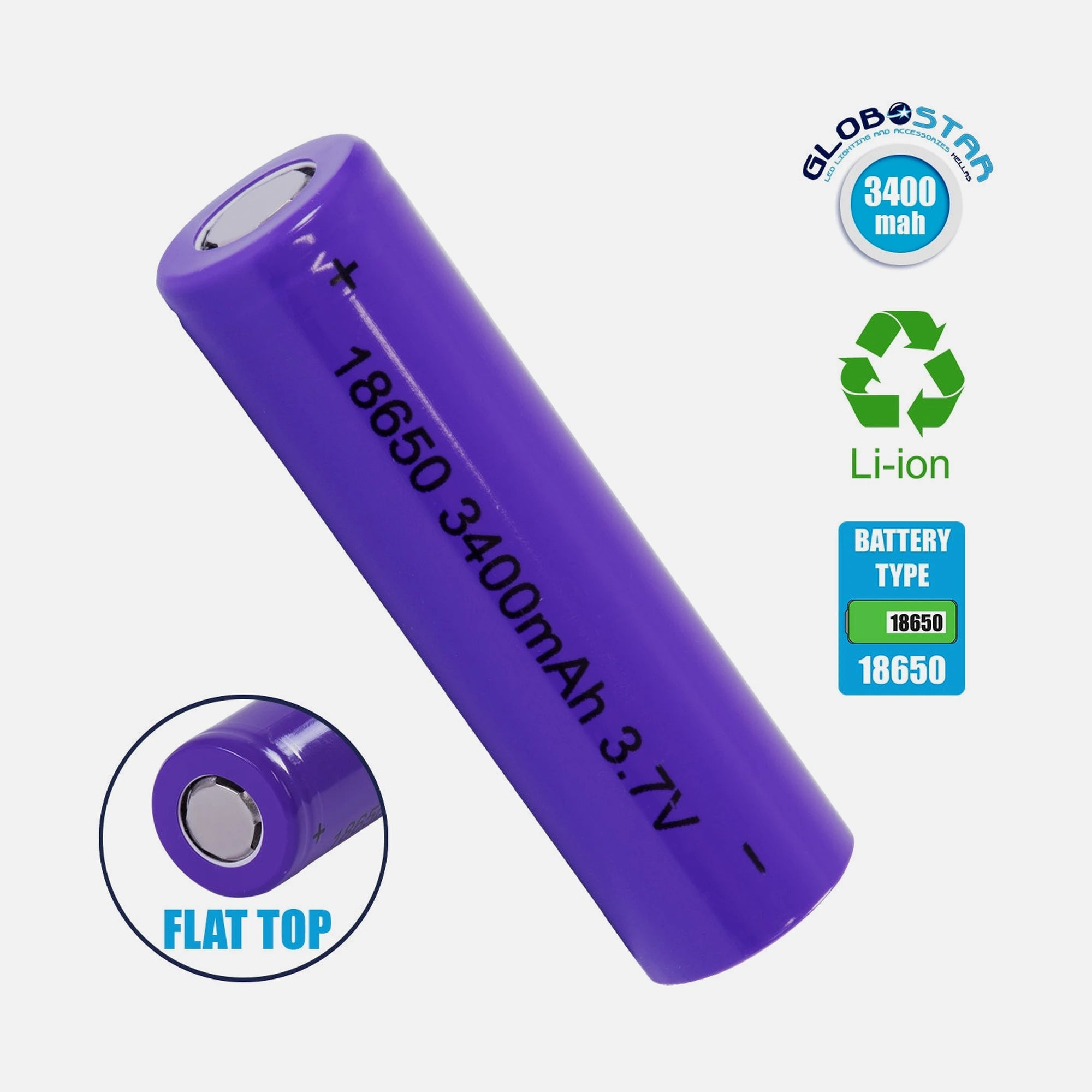 GloboStar 18650 Li-ion Rechargeable Battery – 3400mAh, 3.6V & Flat Pin