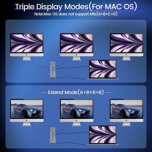 Σταθμός Σύνδεσης USB-C 15-σε-1 NÖRDIC – Διπλές Οθόνες 4K@60Hz, 100W PD & Gigabit Ethernet