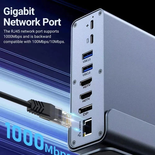 Σταθμός Σύνδεσης USB-C 15-σε-1 NÖRDIC – Διπλές Οθόνες 4K@60Hz, 100W PD & Gigabit Ethernet
