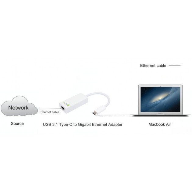 Techly IADAP USB31-ETGIGA USB-C to Gigabit Ethernet Adapter - view 4