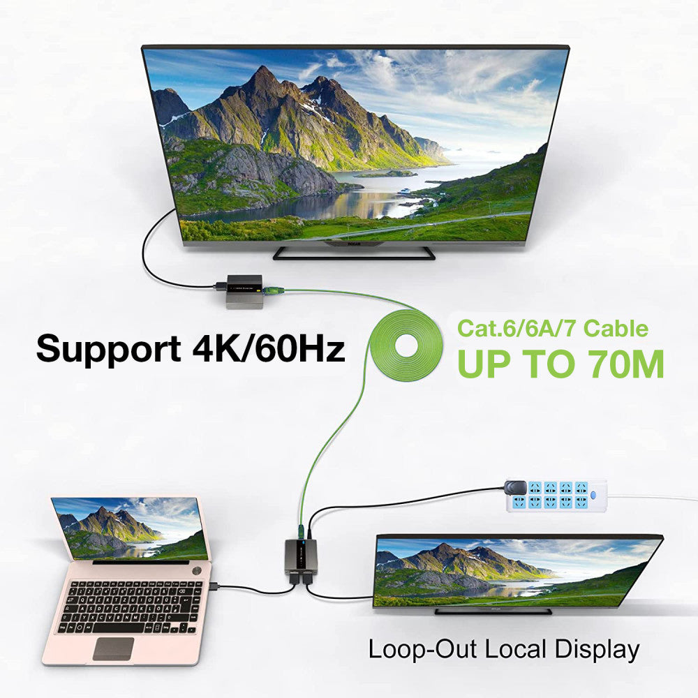 Techly IDATA EXT-565 4K HDMI extender transmitter and receiver over Cat.6/6A/7 — TV & Home Cinema