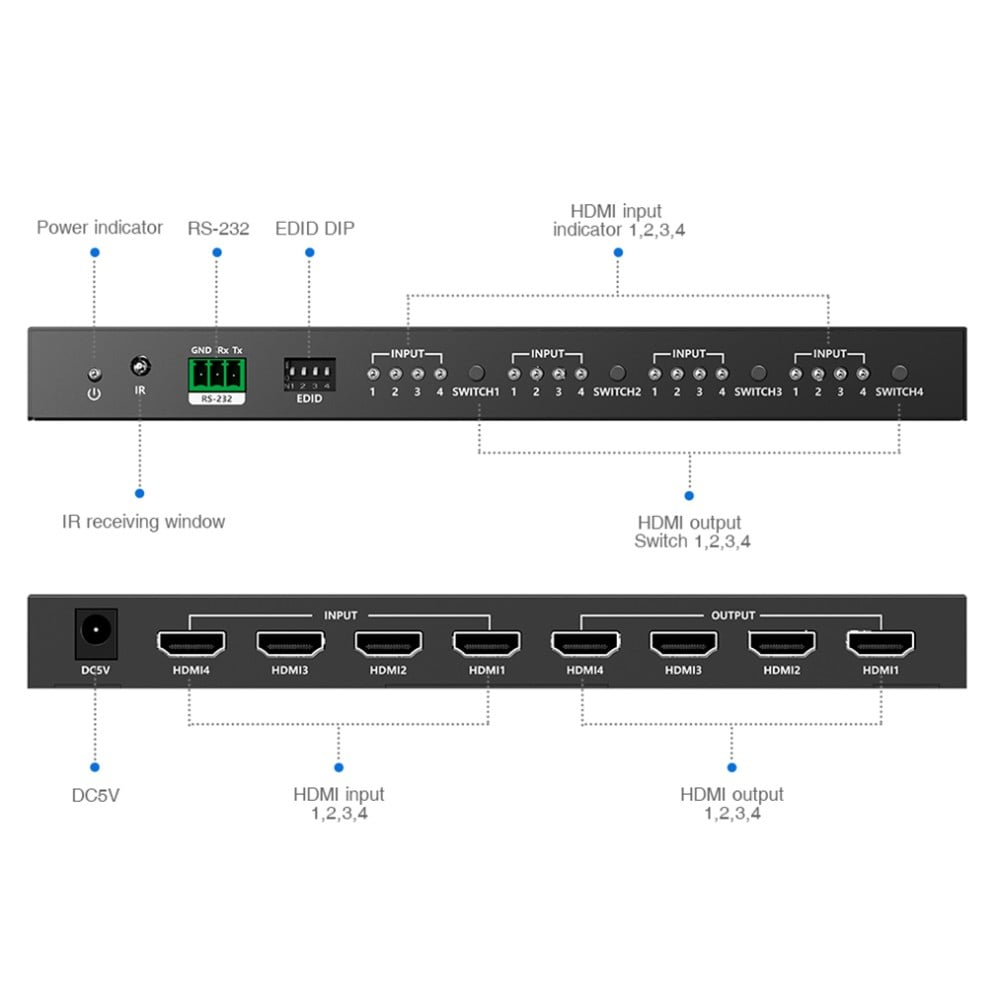 Manhattan IDATA HDMI-MX44M HDMI 2.0 Matrix 4×4 – 4K@60Hz, HDR10 & HDCP 2.2