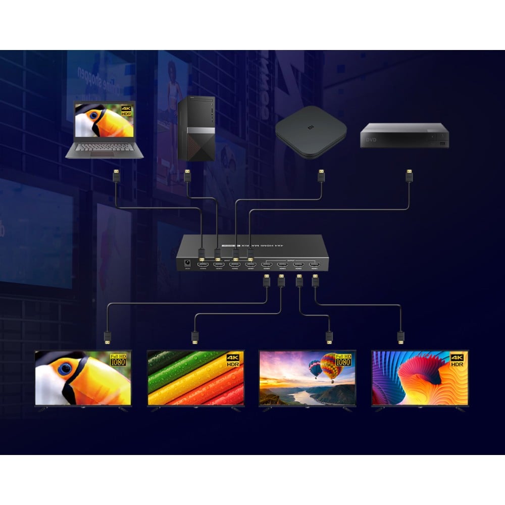 Manhattan IDATA HDMI-MX44M HDMI 2.0 Matrix 4×4 – 4K@60Hz, HDR10 & HDCP 2.2