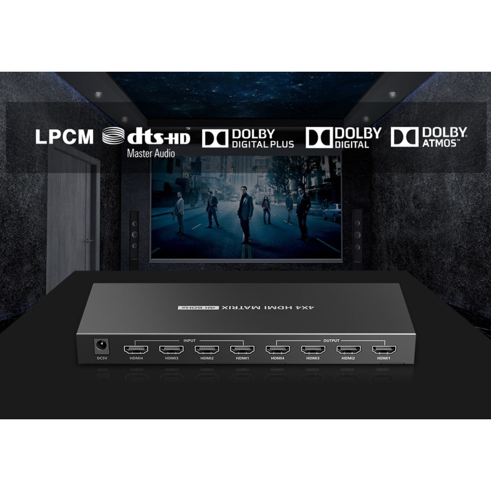 Manhattan IDATA HDMI-MX44M HDMI 2.0 Matrix 4×4 – 4K@60Hz, HDR10 & HDCP 2.2