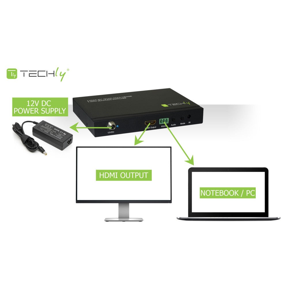 Techly IDATA HDMI-41MV HDMI 4×1 Multiviewer – Seamless Switch, 1080p & IR/RS232 Control