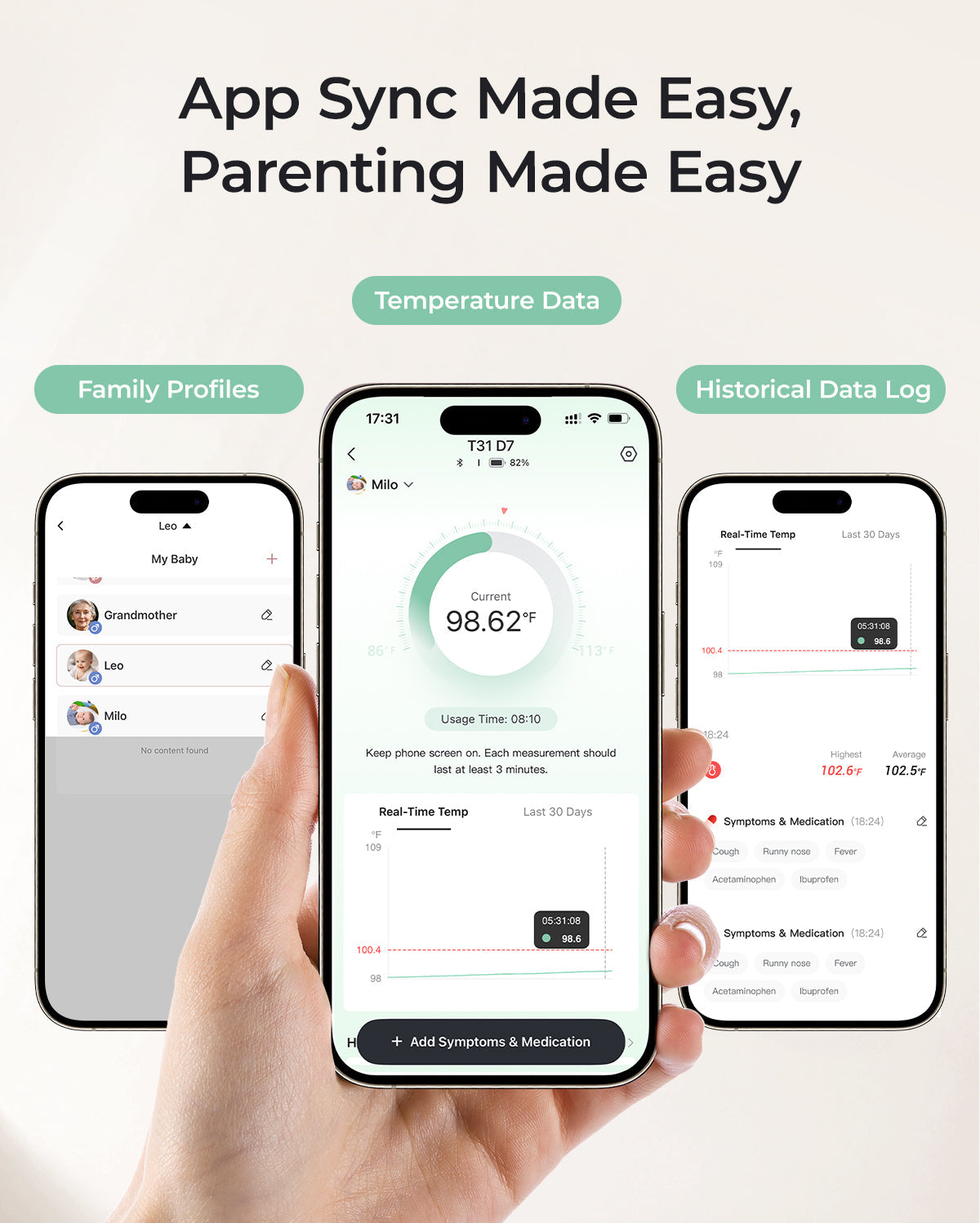 Momcozy Smart Baby Thermometer — Momcozy
