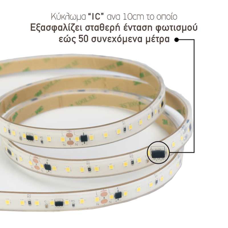 Ταινία LED RP 15W/m IP67 240V 4000K – 1500lm/m, IC Κύκλωμα & 25μ