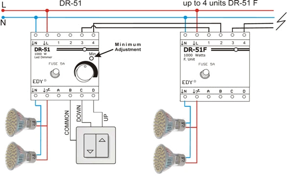 EDY DR-51 DIN Rail Dimmer 230 V – 3-1000 W, Soft Start & Rotary or Remote Control