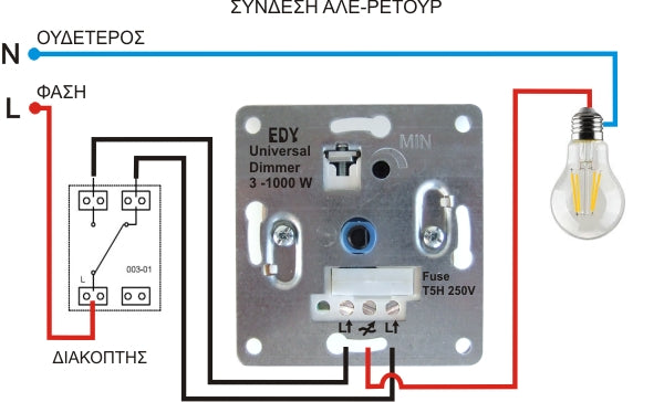 EDY DM-4 Universal Rotary Dimmer 1000 W 230 V – Recessed, ON/OFF & Lower-Limit Trim