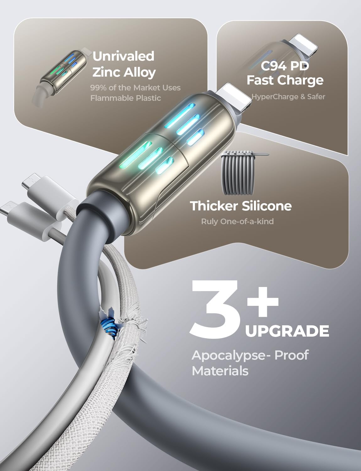LISEN Chubby Καλώδιο Φόρτισης 4 σε 1, 2 μ – 240 W PD3.1, USB-C & USB-A σε C & Lightning