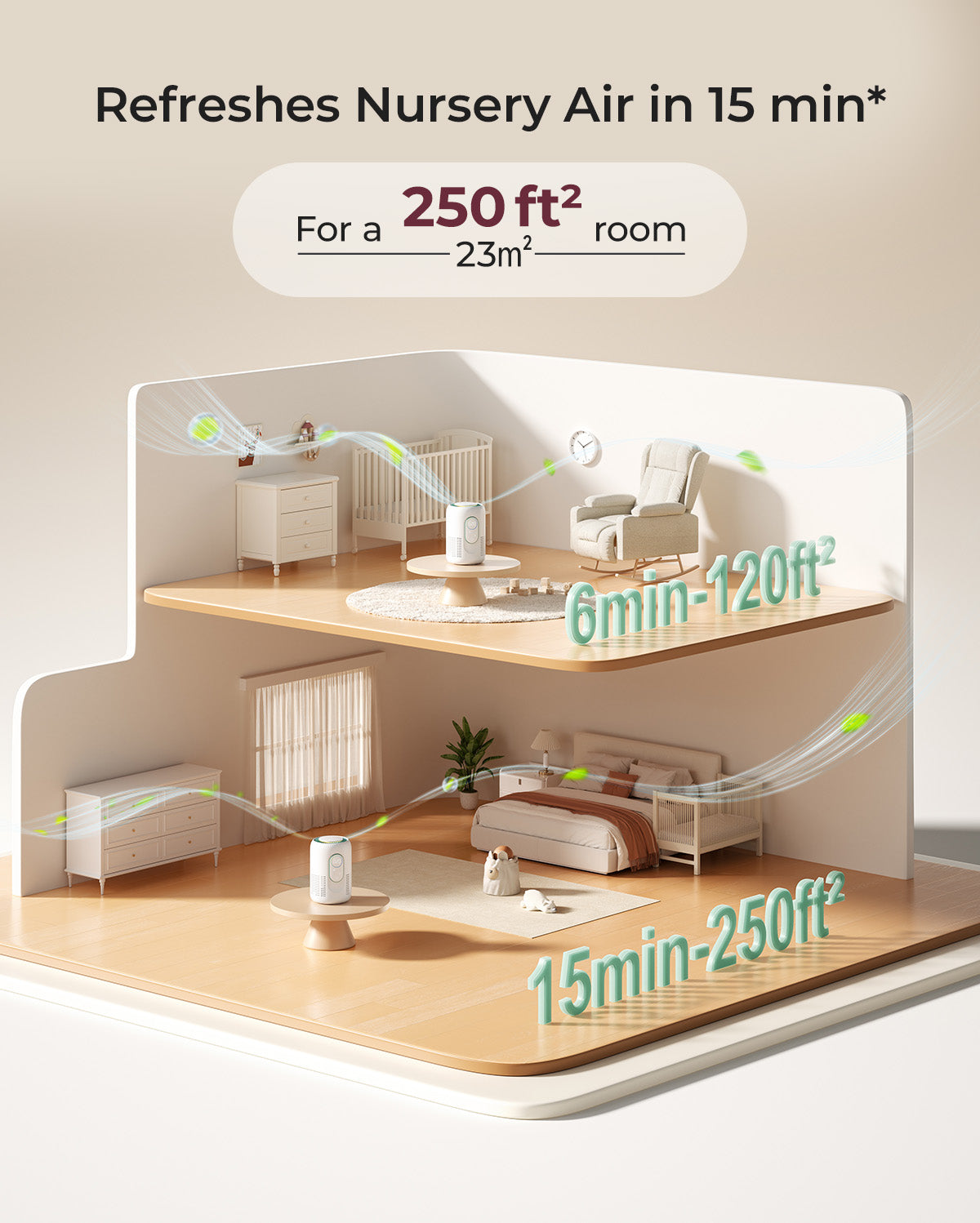 Momcozy CozyBreath Baby Air Purifier — Momcozy