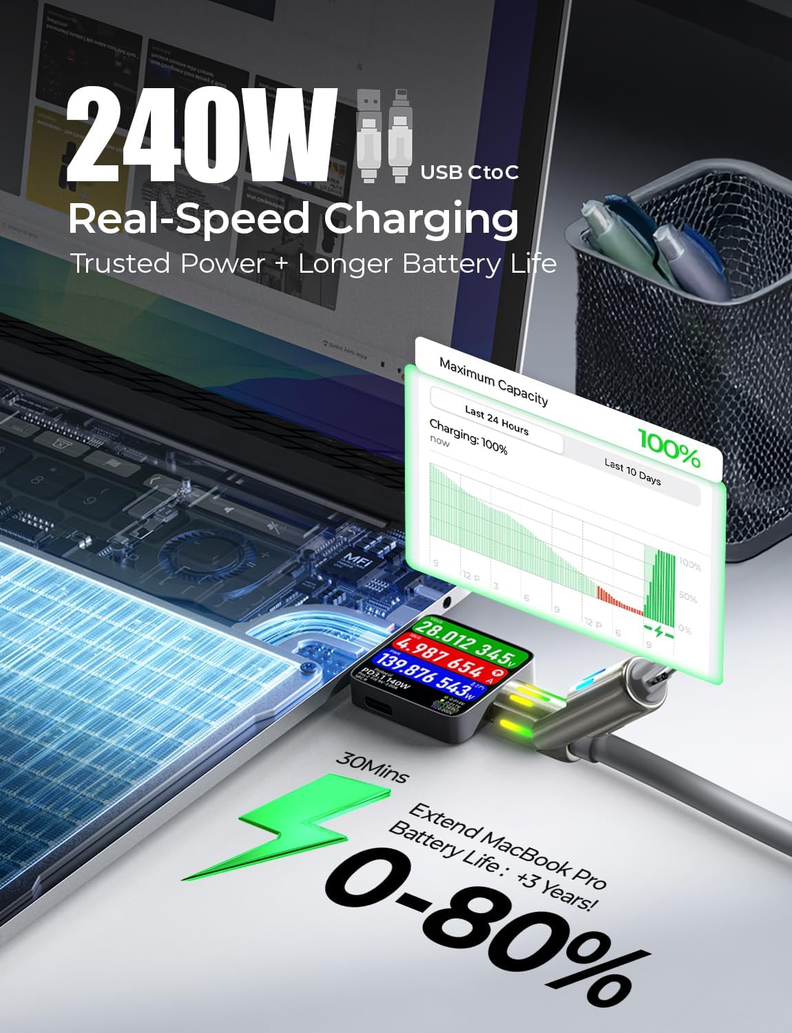 LISEN Chubby Καλώδιο Φόρτισης 4 σε 1, 2 μ – 240 W PD3.1, USB-C & USB-A σε C & Lightning