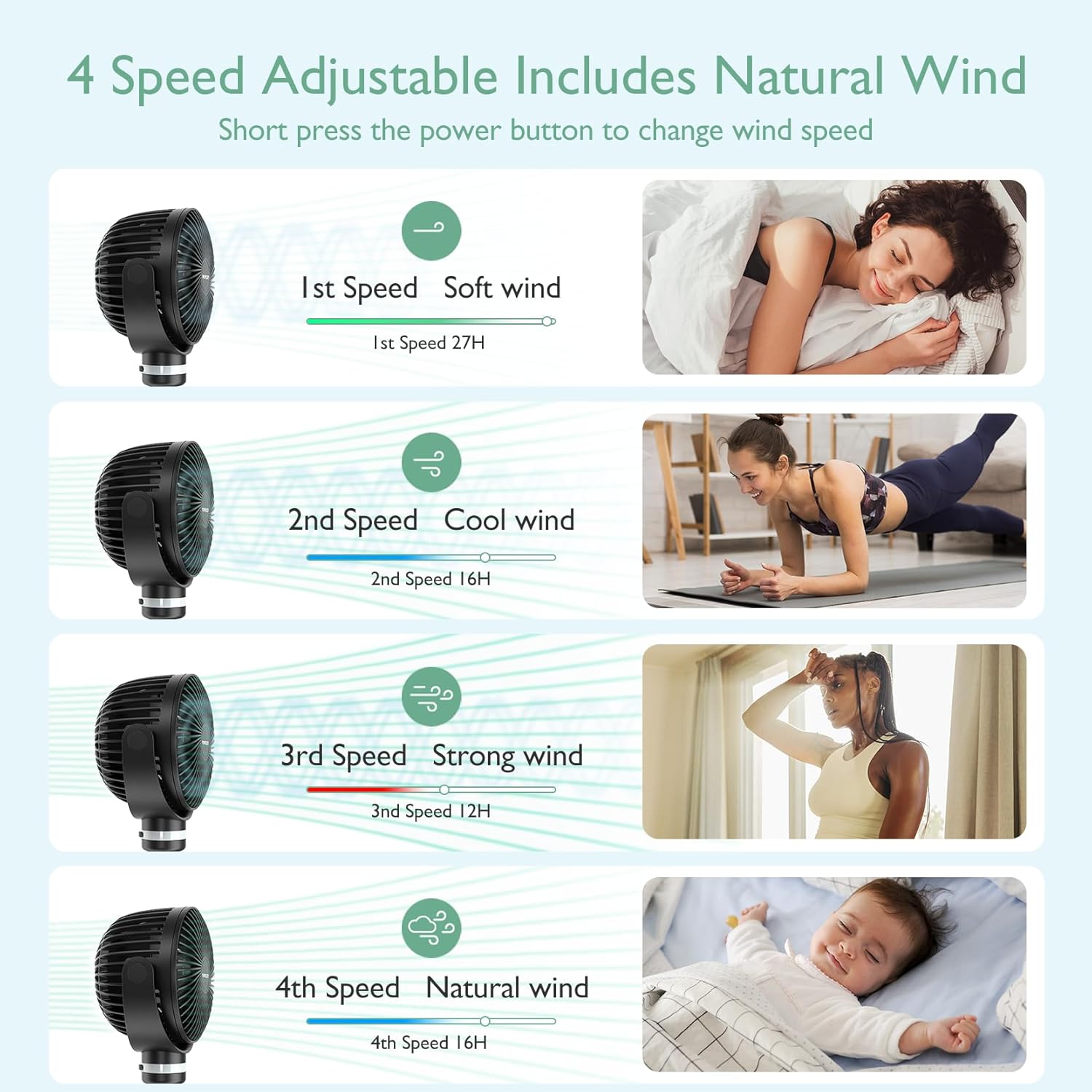 Momcozy USB-C Handheld Cooling Fan – 8000mAh, 360° Rotation & 12–27h Runtime