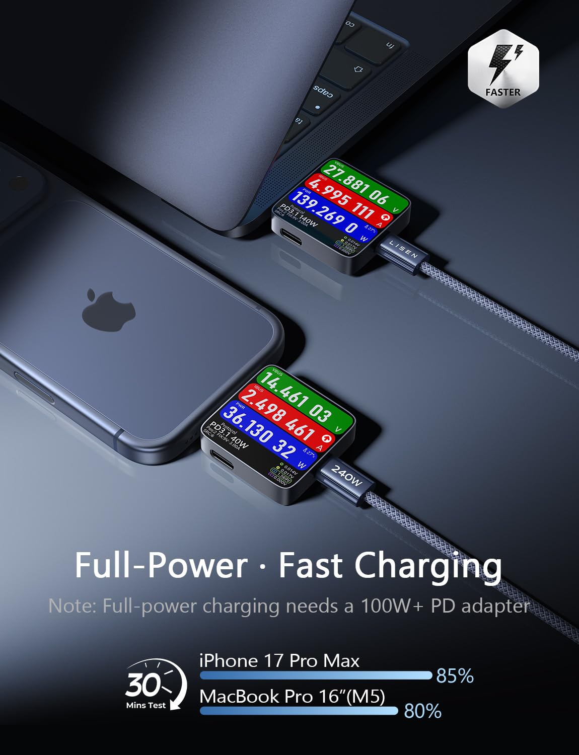 LISEN 2E334 USB-C to USB-C Cable 2-Pack – 240 W PD3.1, Braided Nylon & 480 Mbps Sync