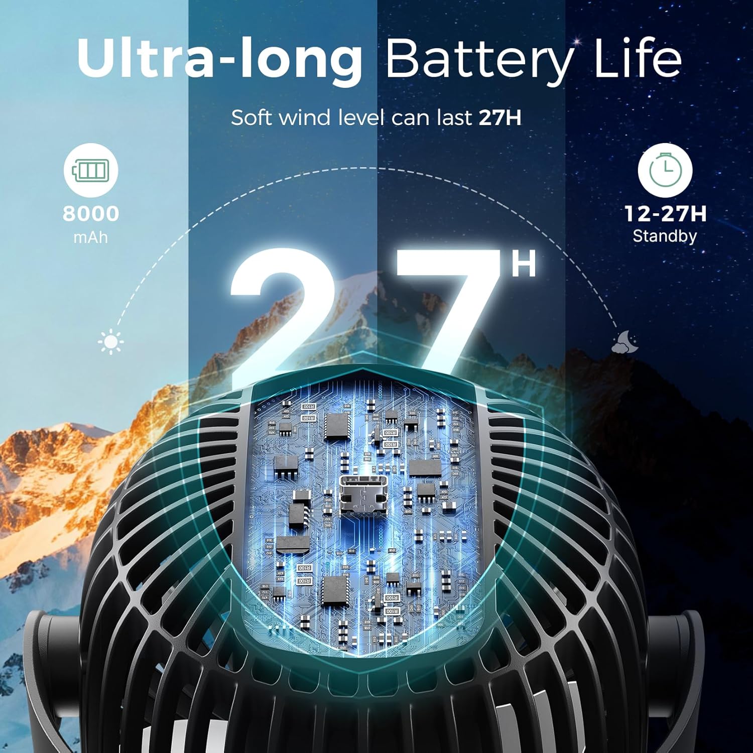 Momcozy USB-C Handheld Cooling Fan – 8000mAh, 360° Rotation & 12–27h Runtime