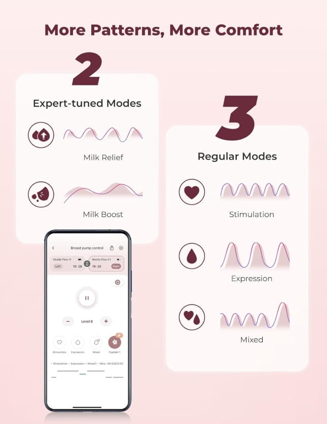 Momcozy BP288-NR70BA-A M9 Hands-Free Breast Pump – Single, App-Control, 15 Levels, Red