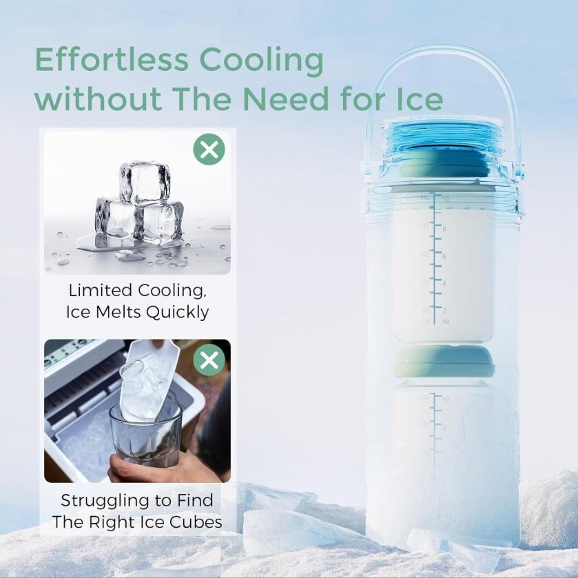Momcozy CM001-GE00NB-A Portable Breast Milk Cooler – 650ml, 24h, 360° Cooling, Green