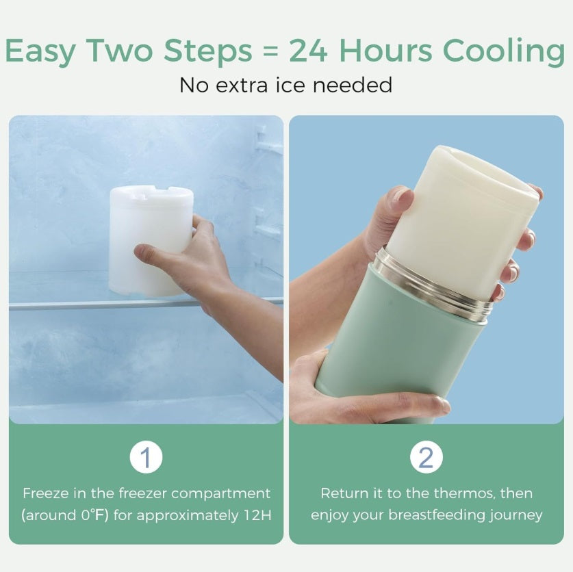 Momcozy CM001-GE00NB-A Portable Breast Milk Cooler – 650ml, 24h, 360° Cooling, Green