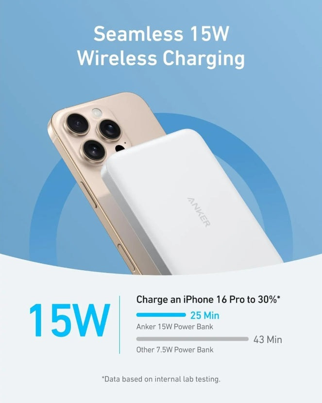 Anker A1664H21 MagGo 10K Ultra-Slim – Qi2 15W Magnetic Power Bank 10000mAh, White