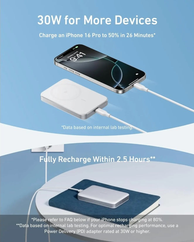 Anker A1664H21 MagGo 10K Ultra-Slim – Qi2 15W Magnetic Power Bank 10000mAh, White