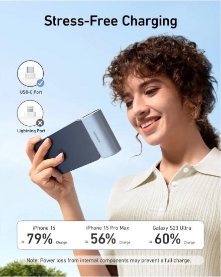 Anker Nano 5000 Power Bank – 5000mAh, PD 22.5W USB-C, Compact