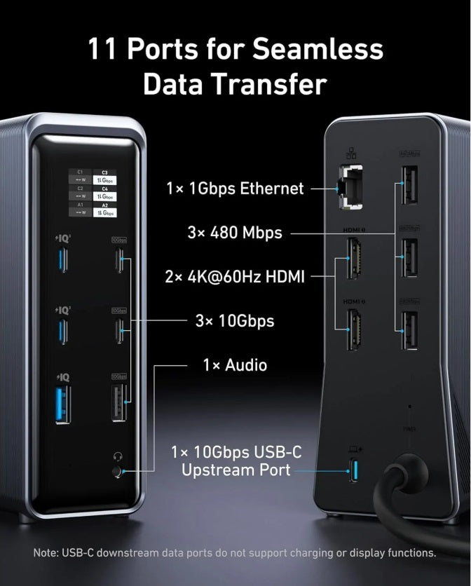 Anker A83B63A1 Prime Docking Station – 14-Port, 160W, Dual HDMI 4K & 10Gbps