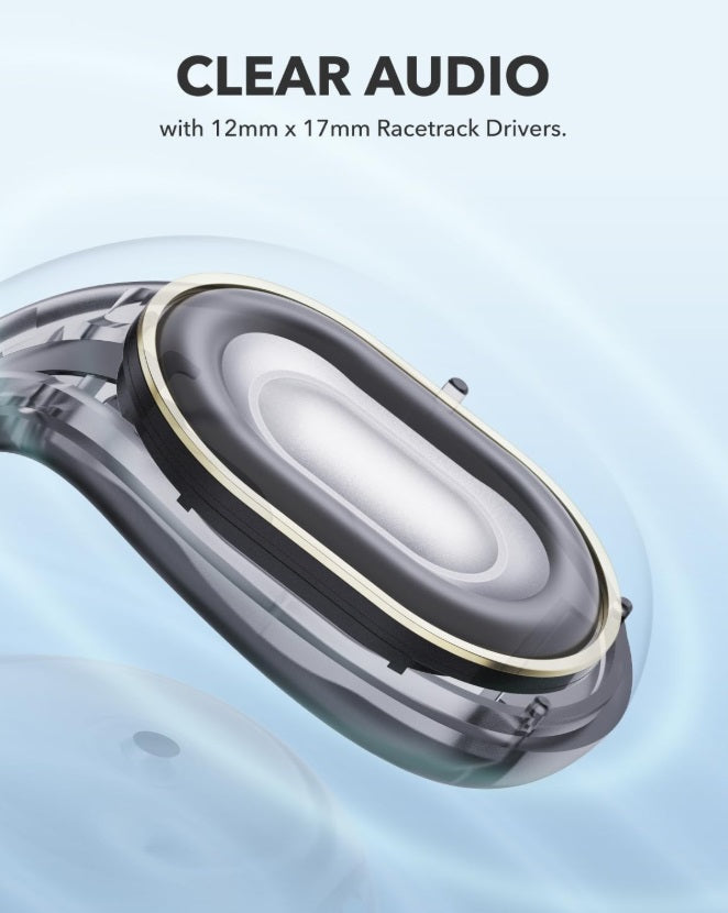 Anker A3330G11 Soundcore C30i – Open-Ear Clip BT 5.3, IPX4 & 30H Battery