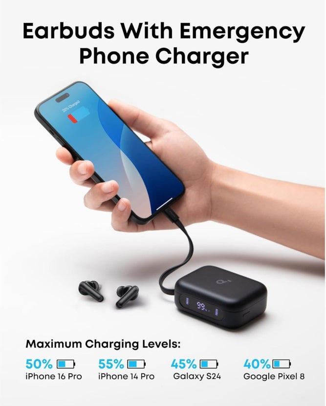 Anker A3937G11 Soundcore P41i – BT5.3 TWS ANC In-Ear, 192h Total Battery, 3000mAh Case, Black