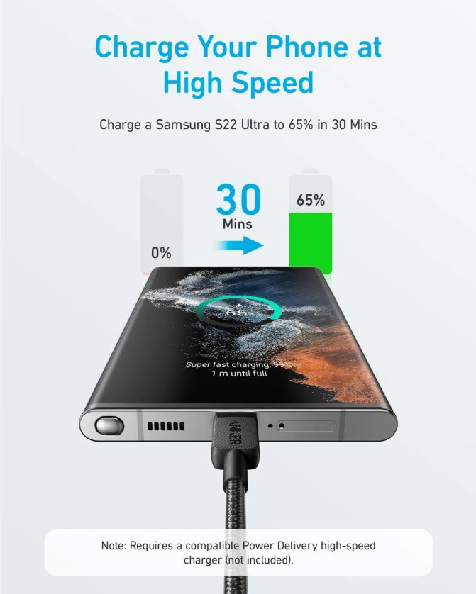 Anker A81F6G11 322 USB-C to USB-C Cable – 1.8m, Nylon Braid & 15W, Black