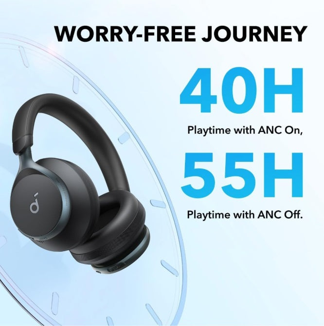 Anker A3035G11 Soundcore Space One – Over-Ear ANC Headphones, LDAC, Black