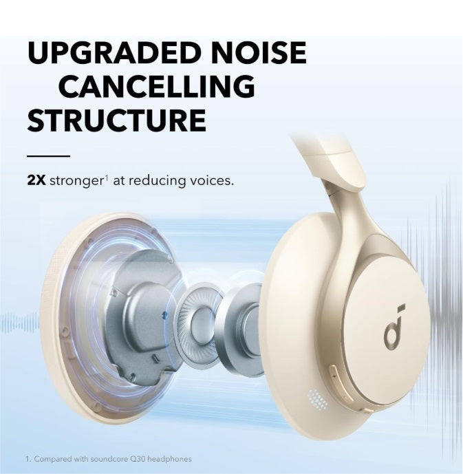 Anker A3035G21 Soundcore Space One – Over-Ear ANC Headphones, LDAC, White