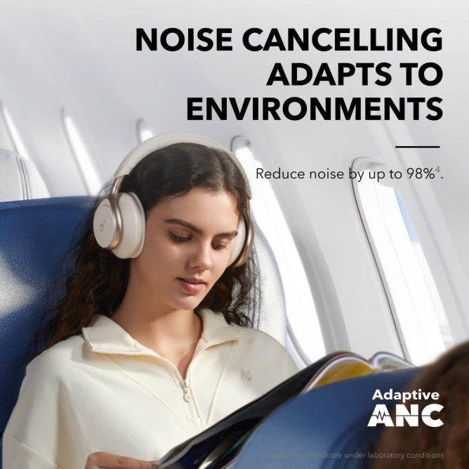 Anker A3035G21 Soundcore Space One – Over-Ear ANC Headphones, LDAC, White