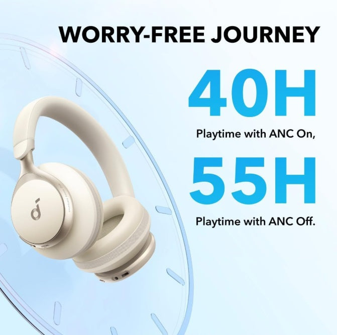 Anker A3035G21 Soundcore Space One – Over-Ear ANC Headphones, LDAC, White