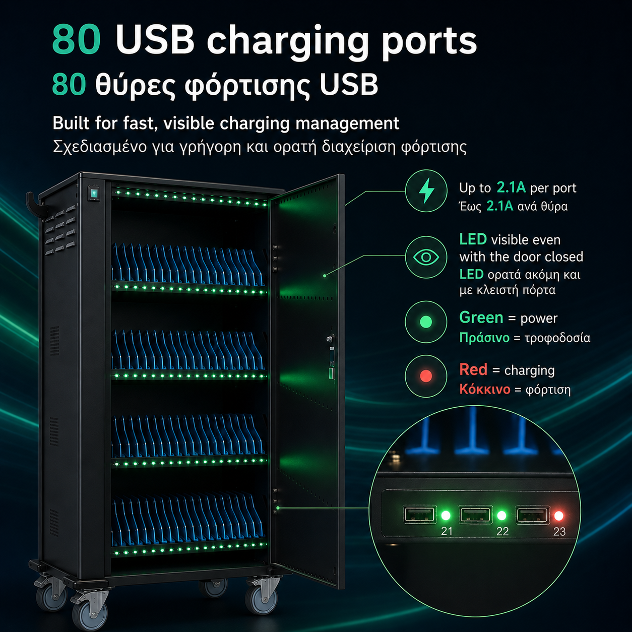 Techly I-CABINET-80DUTY Τρόλεϊ Φόρτισης USB – 80 Συσκευών, Κλειδωνόμενο & Τροχήλατο