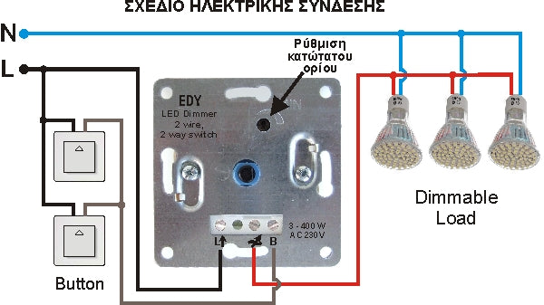 EDY DM-2 – Recessed LED Dimmer 3–400W, 230VAC, Trailing Edge & LED Mode, White