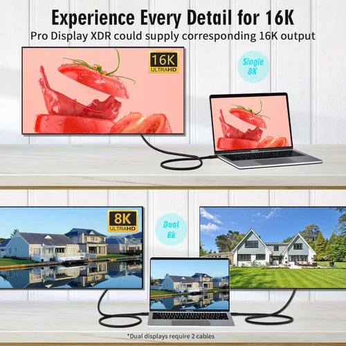 Καλώδιο Thunderbolt 5 1,5 μ. NÖRDIC – Δεδομένα 80 Gbps, Φόρτιση 240W & Βίντεο 16K