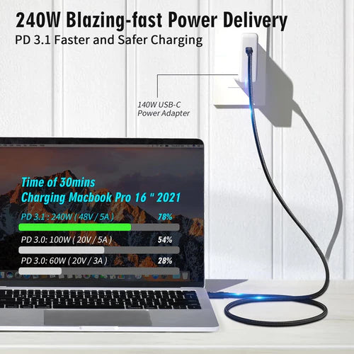 Καλώδιο Thunderbolt 5 1,5 μ. NÖRDIC – Δεδομένα 80 Gbps, Φόρτιση 240W & Βίντεο 16K