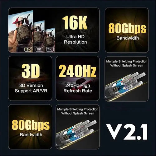 Καλώδιο DisplayPort 2.1 3μ. NÖRDIC – 80 Gbps, 16K@60Hz, 8K@60Hz & HDR με FreeSync/G-SYNC