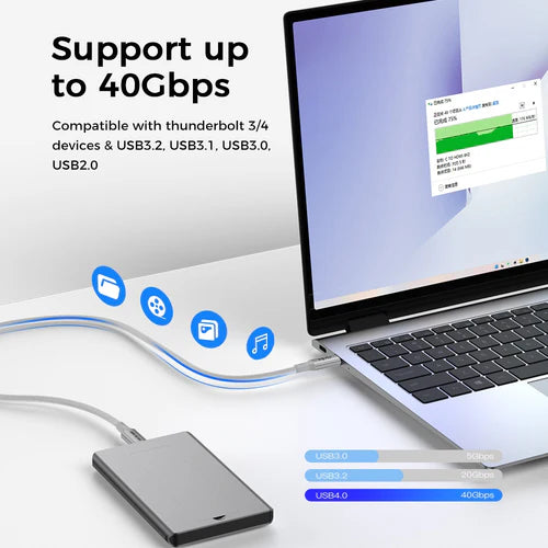 Καλώδιο USB4 USB-C 50 cm NÖRDIC – Δεδομένα 40 Gbps, Φόρτιση 240W PD3.1 & Βίντεο 8K@60Hz