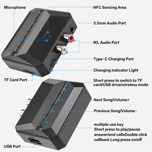 Δέκτης Ήχου Bluetooth 5.3 NÖRDIC – RCA & AUX 3,5mm, NFC Pairing & Αναπαραγωγή microSD