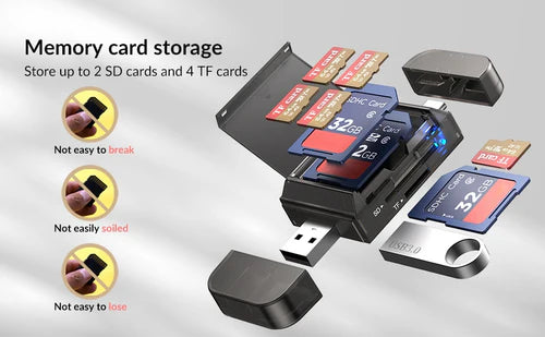 Αναγνώστης Καρτών NÖRDIC USB-C & USB-A – Διπλή Υποδοχή SD & Micro SD UHS-I, USB 3.0