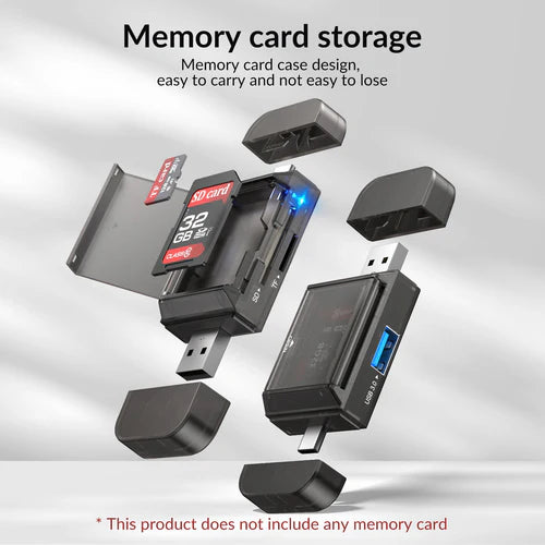 Αναγνώστης Καρτών NÖRDIC USB-C & USB-A – Διπλή Υποδοχή SD & Micro SD UHS-I, USB 3.0