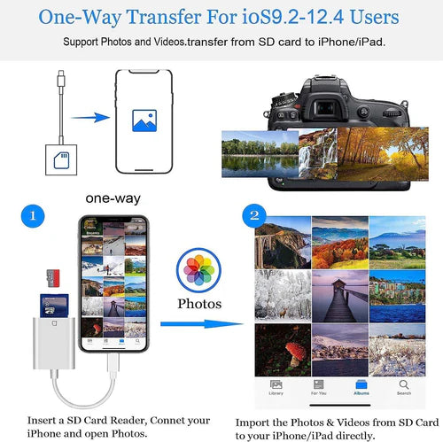 NÖRDIC Lightning SD Card Reader – UHS-I 104 MB/s for iPhone & iPad, Plug & Play Metal