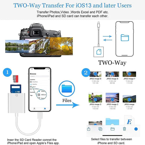 NÖRDIC Lightning SD Card Reader – UHS-I 104 MB/s for iPhone & iPad, Plug & Play Metal