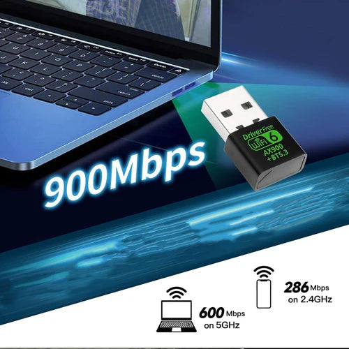 NÖRDIC USB 2.0 Wi-Fi 6 + Bluetooth 5.3 Dual-Band Adapter – 600 Mbps, 2.4 & 5 GHz