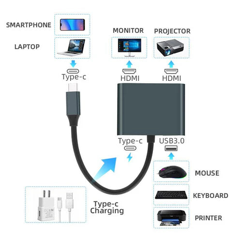 NÖRDIC USB-C to 2×HDMI Adapter – Dual 4K 30Hz, 60 W PD & USB-A 3.1 5 Gbps Hub