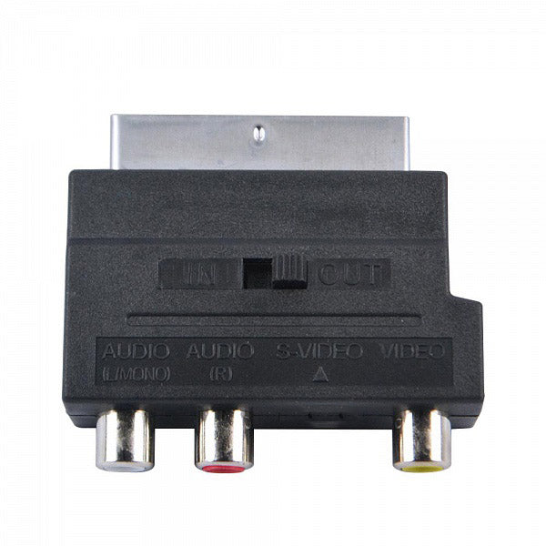 Other Adapters & Converters — Side View