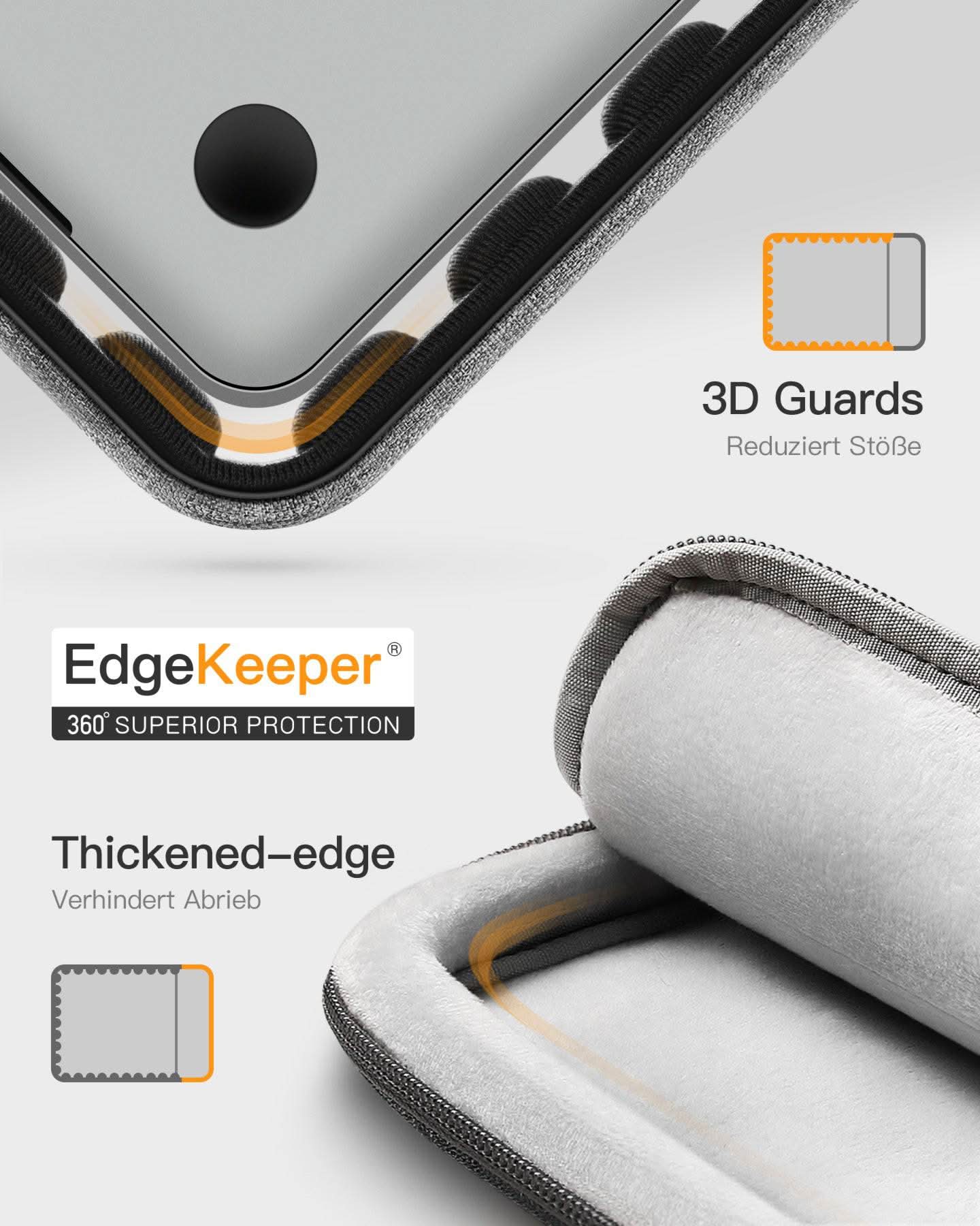Inateck LB01006 EdgeKeeper 13" Sleeve – Splash-Resistant, Flannel & Accessory Pocket
