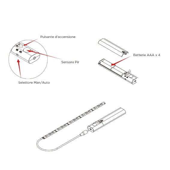 GBC 23.0214.60 Battery LED Strip 1m IP65 – PIR Sensor, 3000K Warm White & SMD 2835